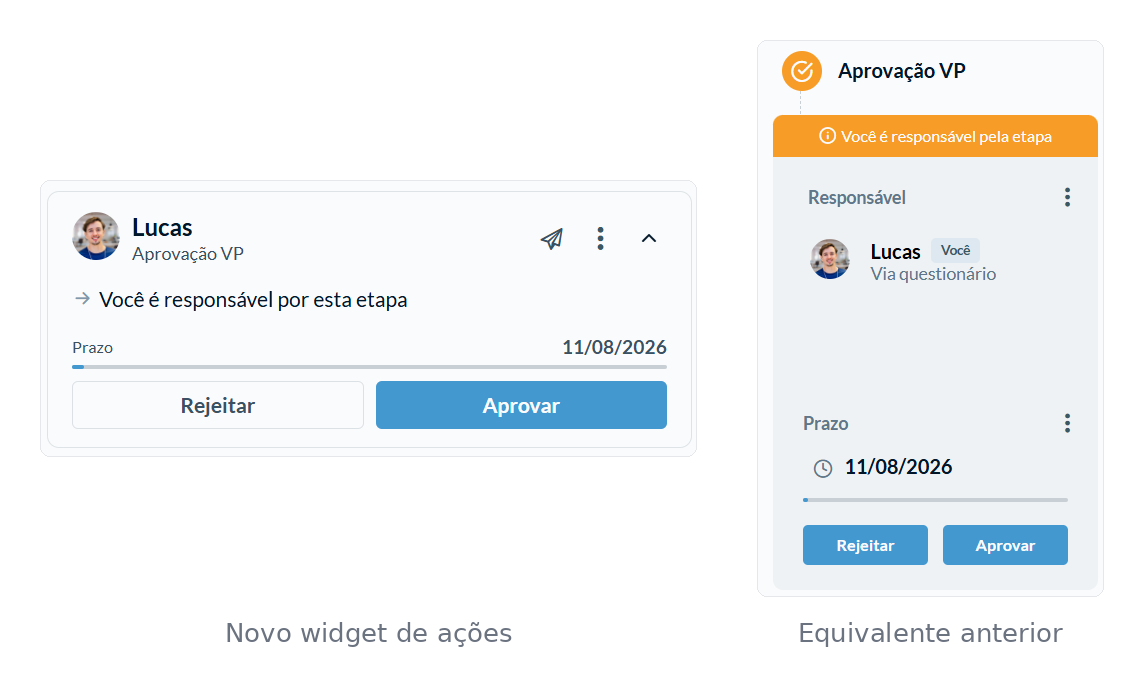 comparativo-widget-acoes.png