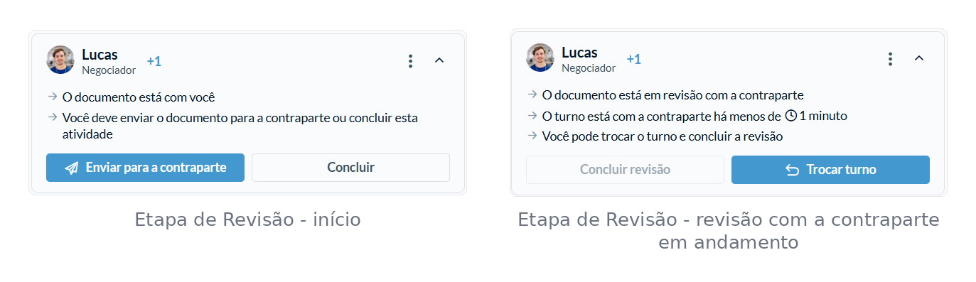 comparativo-etapa-revisao.png