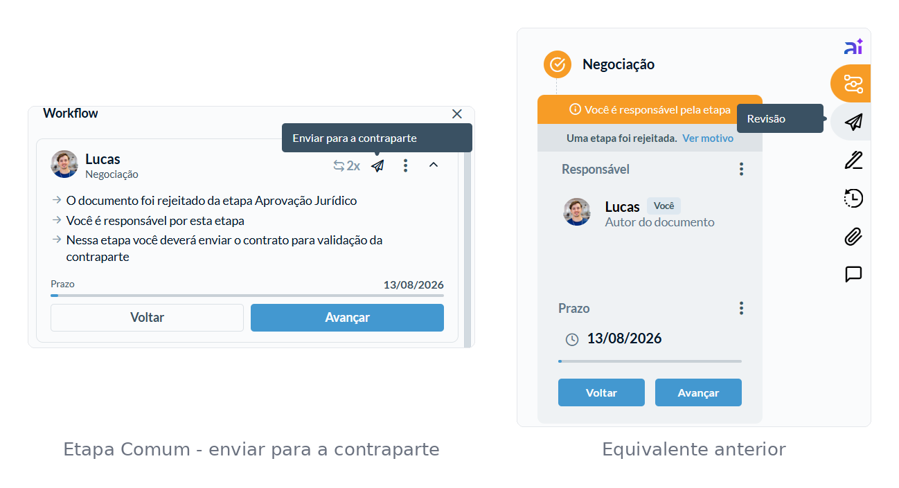 comparativo-revisao-fora-etapa.png