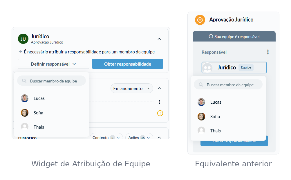 comparativo-atribuicao-equipe.png